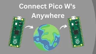 Connecting Raspberry Pi Pico W's with MQTT: Building a Collaborative IoT System