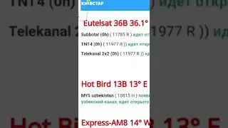 On the satellite Hotbird 13 °, frequency 10815H, the channel MY5 Uzbekistan appeared.
