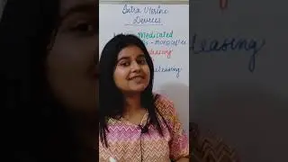 Intra Uterine Devices  By- Vijita Sharma 