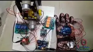Hand Gesture Control Robotic Arm