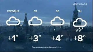 Начало часа (Москва 24, 01.11.2019) Звукозамена
