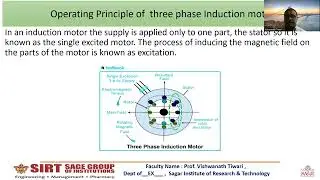 Operating principle of three phase induction motor BY Prof. Vishwanath Tiwari