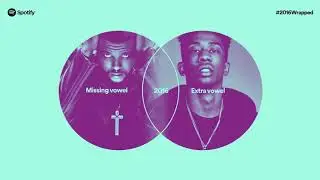 Spotify Year in Music 2016 | Case Study