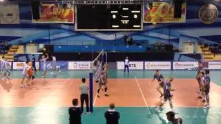 Разминка Белогорье и Динамо