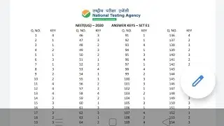 NTA OFFICIAL ANSWER KEY UPDATE/OMR Sheet