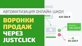 Автоворонки продаж через Justclick. Автоматизация онлайн-школ