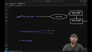 JavaScript Execution V02:  Loading, Parsing 