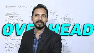 7 Machine hourly rate (Overhead) For TYB com / CA Inter /CMA