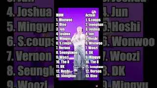 [SVT] Mum’s expectations of svt age order vs the actual one pt.7