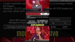 This Video Could Change Your Trading Strategy
