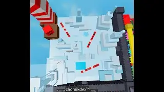 All Ice Chomiks FTC