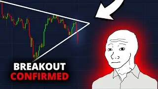 BITCOIN WARNING SIGNAL FLASHING!! 