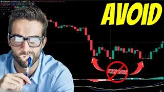 Avoid Your Stop Loss From Being Hunted!