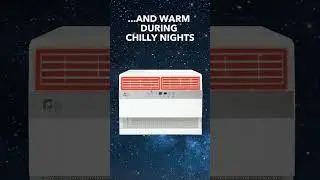 Window AC with Electric Heater #PerefectAire
