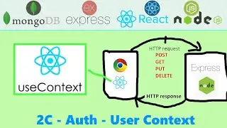 Web App w/ MERN Stack 2C. Auth - Frontend - User Context (useContext)