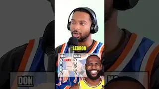 We Drafted UNSTOPPABLE NBA Teams 🏀👀 