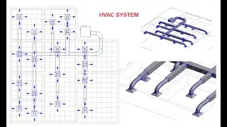 HVAC-How to create a HVAC system in REVIT