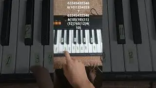 JOJO THEME PIANO EASY 