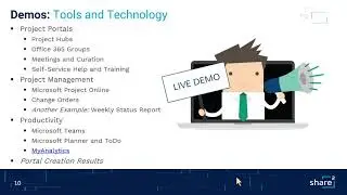 Remote Project Delivery using Microsoft 365, Teams, and Project Online