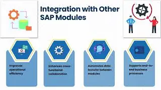 SAP MM Online Tutorial | SAP MM Training | SAP MM Tutorial