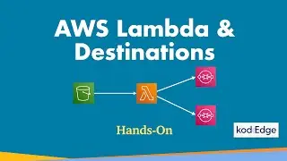 AWS Lambda with Destinations : Hands-On