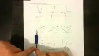 Intervals of Increase and Decrease; Even and Odd Functions