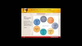 Management Information System - IT INFRASTRUCTURE