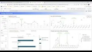 Soterre Overview Dashboard for Power BI