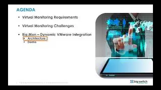Dynamic VMware Monitoring with Big Monitoring Fabric