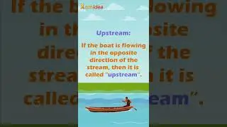 Concept of Upstream and Downstream | Boat and stream problem | 