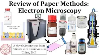 Review of Paper: Electron Microscope Preparation for COVID-19 "Virus"