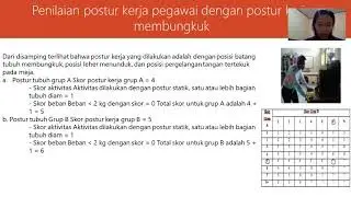 Tugas Besar Ergonomi ZikriMFadli_11950211663