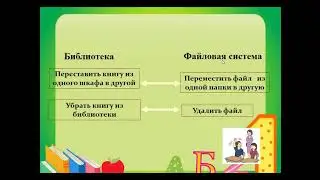 Папки. Создание папок.