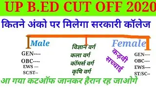 UP B.ED CUT OFF 2020/up b.ed entrance 2020 expected cut off marks