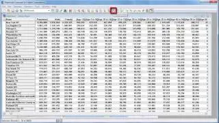 Maptitude 2016 map data, mapping tables, demographic data