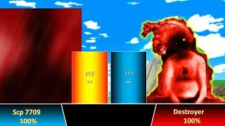 SCP 7709 Vs Destroyer Power Level