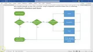 Email Header Analysis