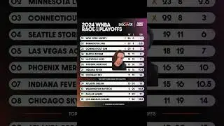 Only the top 8 teams will make the WNBA Playoffs 👀  Presented by @Discover  ®️