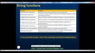 Part 22 Builtin string functions in sql server 2008