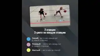 🏀🔥 Оттачиваем дриблинг в баскетболе