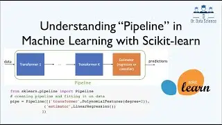 Understanding Pipeline in Machine Learning with Scikit-learn (sklearn pipeline)
