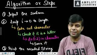 How to do Programming? | String Program in Java - Encoding or Cyclic Shift | ICSE Computer 2024