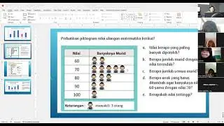 Yuk Belajar Piktogram dan Diagram Batang