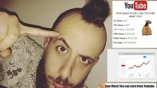5 τρόποι που θα βελτιώσουν το κανάλι σου στο YouTube!!! (ΟΙ ΚΟΛΛΗΤΟΙ)