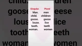 Singular And Plural #english #spokenenglish #shorts #viralvideo