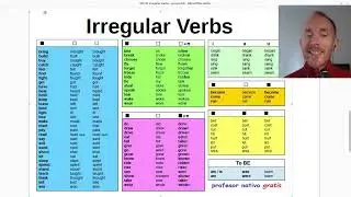 Irregular verbs groups - pronunciation