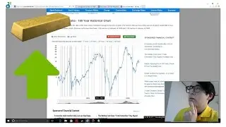 How High Will Gold/Silver Prices Go???