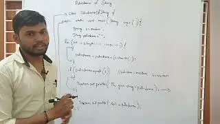 Frequently Asked Java Program | Palindrome String | How to Check Given String is Palindrome or Not