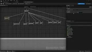 BehaviorTree Part1