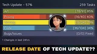 SUMMERTIME SAGA TECH UPDATE RELEASE DATE?? 😱 SUMMERTIME SAGA 2.0